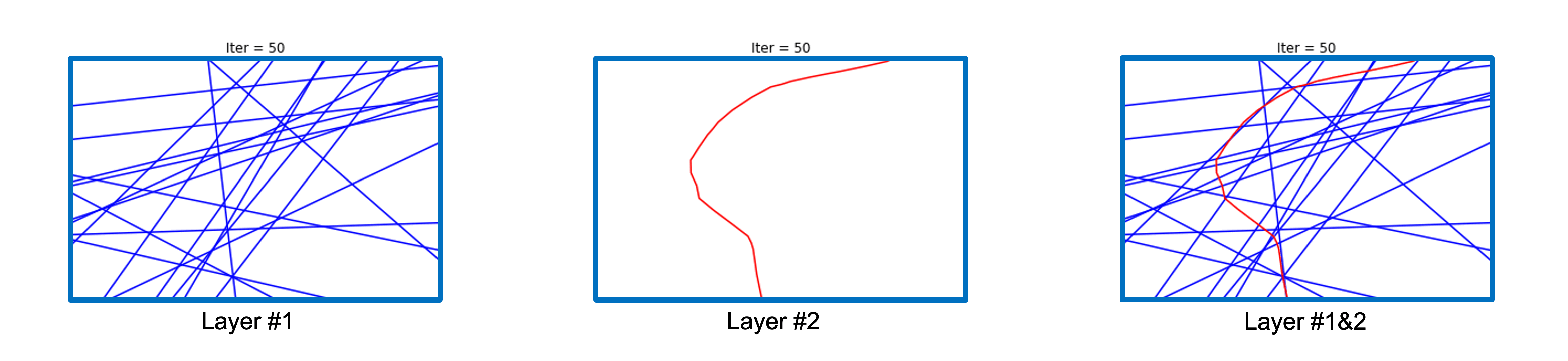 Interpolate start reference image.