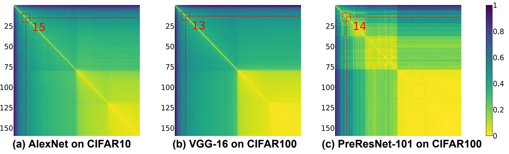 Interpolate start reference image.