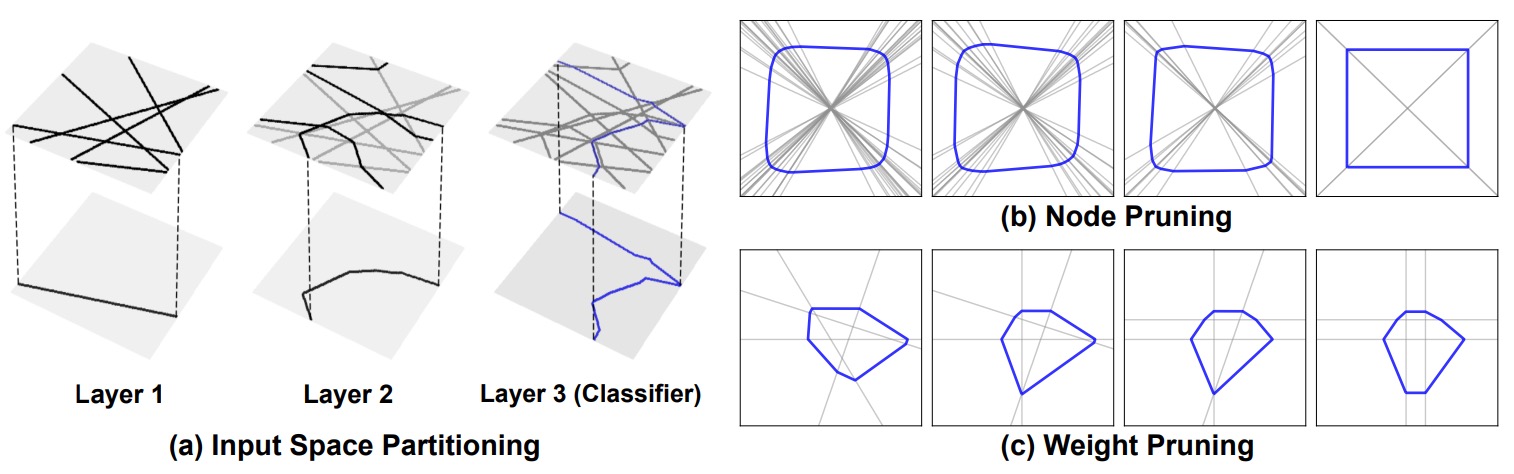 Interpolate start reference image.